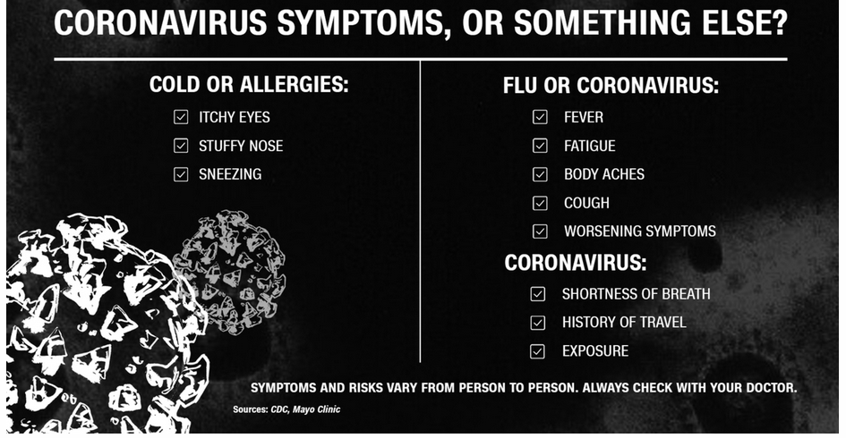 NSWaveShuttle's tweet photo. Please read the NS Wave Shuttle Operator's protocols on our website: https://t.co/008OlliP36 regarding preventing the spread of COVID-19 on the shuttle bus. Rest assured, they are taking the necessary precautions. Here are some tips from the CDC to differentiate symptoms: https://t.co/aMNpSeNPb2