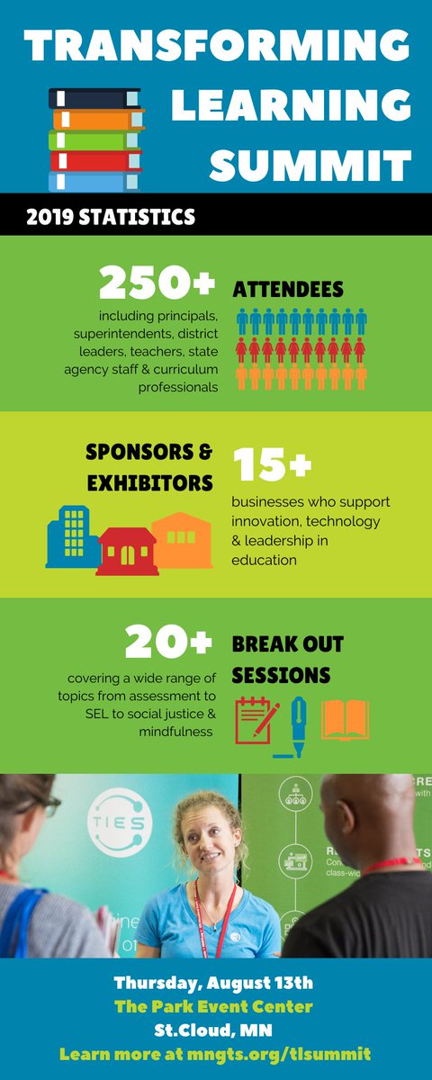 TLProgramMN's tweet photo. Did you know we had over 200 attendees in 2019? Whether you're looking to sponsor or attend, we've got a place for you! Learn more --> https://t.co/gYq9WQPRLS #TLS2020 #mngts https://t.co/af9iZZOgpU