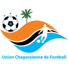 C'est dans ce contexte que va émerger l'idée de la création d'une équipe de football des îles Chagos, pour représenter la diaspora chagossienne à travers le monde et diffuser sa culture.Cela aboutit à la création de l'Union Chagossiene de Football en 2005.