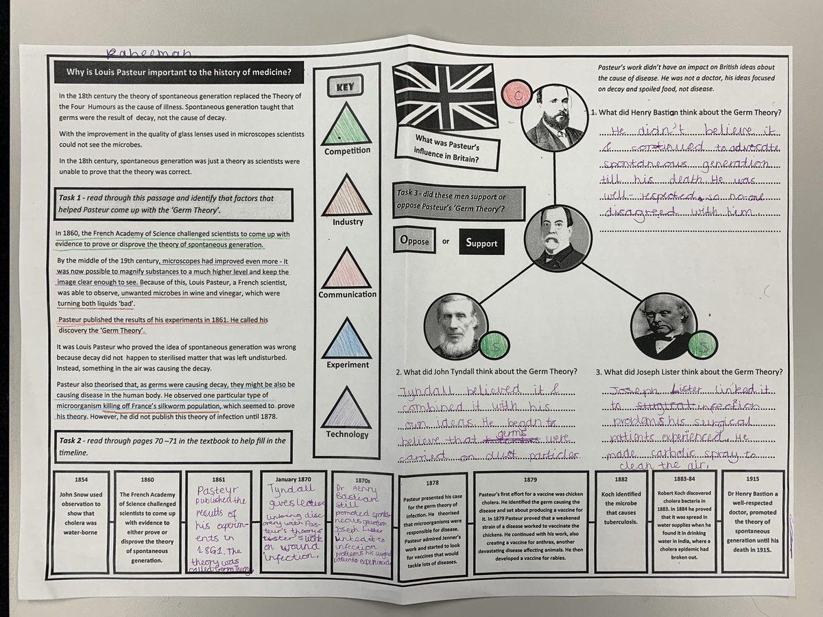 worcesterjonny's tweet photo. Needed to update the Louis Pasteur worksheet for the new spec - knowledge, timeline, factors, inference, impact and turning point. Certainly kept the pupils busy! #historyteacher https://t.co/qGfoNreOAT