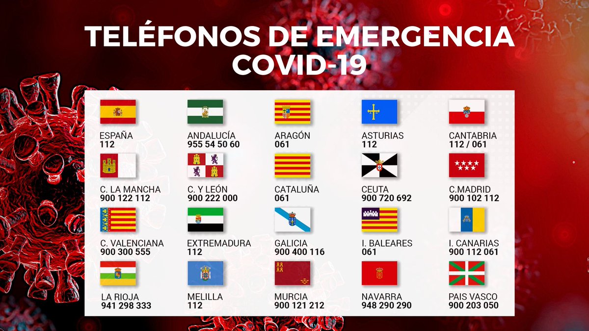 radio5_rne's tweet photo. 📞#Covid_19 | Teléfonos de emergencia por comunidades

🗞️https://t.co/4arono0F8E https://t.co/6Tqh8KTLTn