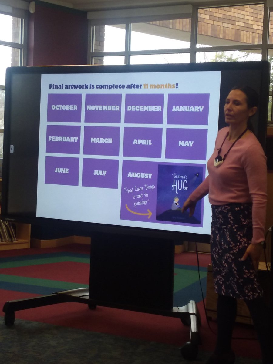 kimberghareeb's tweet photo. Quarton Bears are climbing the stairs with @AmyNielander as she takes us through her process of making Grama"s Hug! #IdeasMakeGreatBooks @QuartonBears @BirminghamPS https://t.co/Pz9FPRsNu7