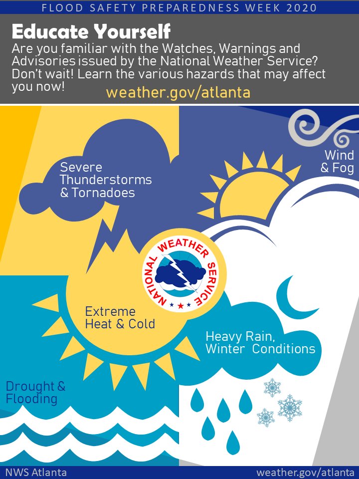 NWSAtlanta's tweet photo. Spring is a great time to prepare for all types of weather, not just floods. Need a refresher? Check out resources on our website! #FSPW2020 #gawx #EducateYourself https://t.co/sw2yw1l7H1