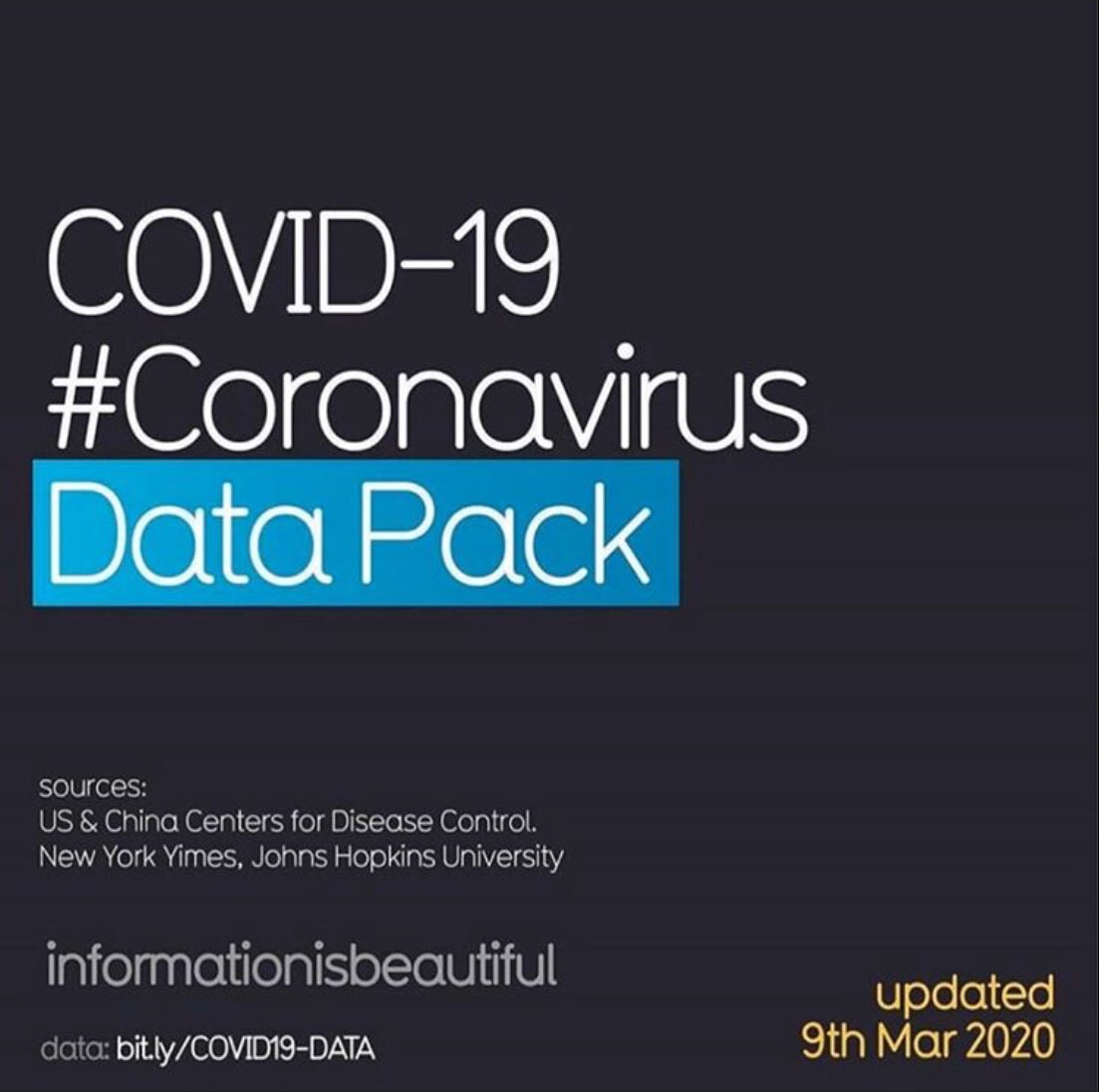 COVID-19 is a very wide-spread but survivable disease. For more information and statistics about it, please visit the <a href="/CDCgov/">CDC</a> website or view our Instagram story (<a href="/heros_mu/">HEROs</a> ) for a quick over view. (p.s. WASH YOUR HANDS🧼) #coronavirus #CoronavirusPandemic #CoronaVirusUpdate
