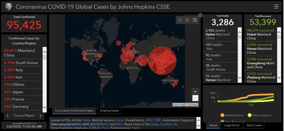 ICYMI: DO NOT download the Coronavirus map. It is virus inception -a computer virus within a virus (map). If you have, quarantine your computer/smartphone. No pun intended. #cybersecurity #malware #AZORult #API #sqlite3 #Covid19 #pandemic #coronavirus bit.ly/39LE4kX