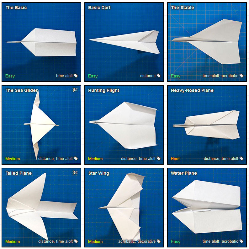 socpetitcat's tweet photo. https://t.co/n1XMxwNa5o
Avorrit, avorrida a casa? Et recomanem la recopilació més gran d’avions de paper, tots amb instruccions pas a pas per construir-los.
#manualitats #avions #avionsdepaper https://t.co/DdiDwl5f9t