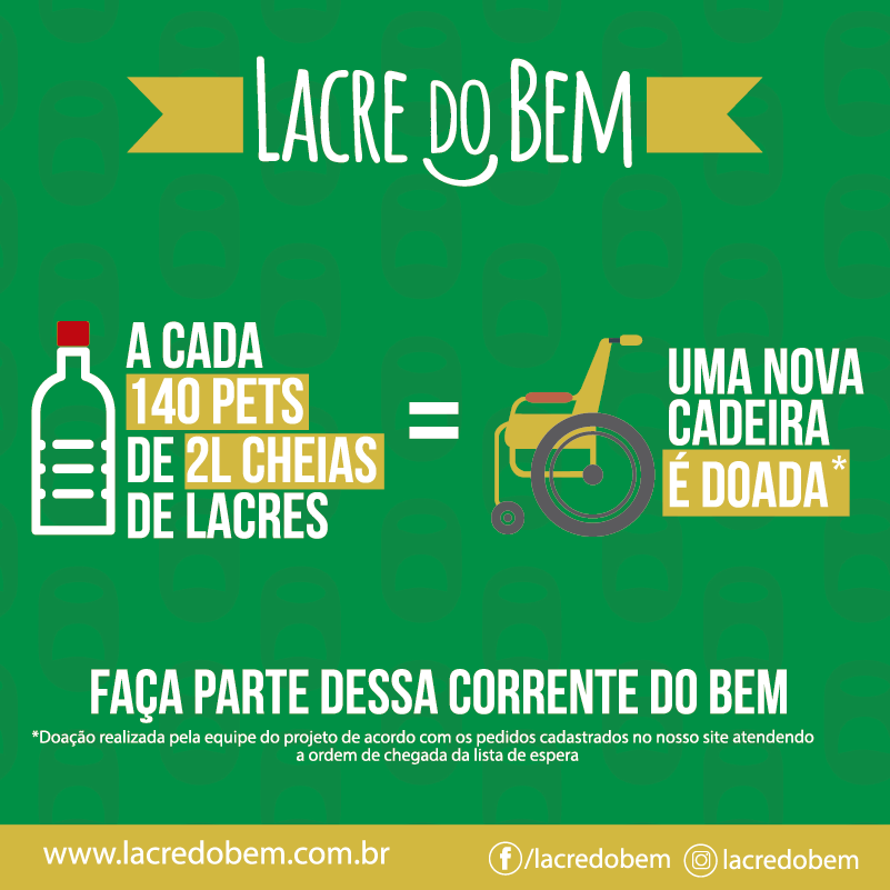 BHOutletPlus's tweet photo. A campanha @lacredobem é uma iniciativa cujo objetivo é coletar lacres de latas de alumínio para venda e o dinheiro é usado na compra de cadeiras de rodas, que são doadas.💚 Apoie esta ação! Doe os lacres consumidos na urna da nossa praça de alimentação (ao lado do Pizza Pazza). https://t.co/KewTab3iUT