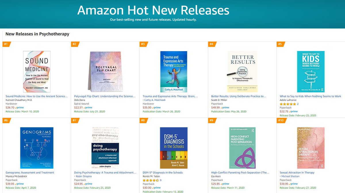 Kulreet Chaudhary (@drkchaudhary) on Twitter photo Well This was unexpected... Thank's for everyone's support w/ my #SoundMedicine!!! 
#AmazonTopNewRelease
bit.ly/DrKCSoundMed Well This was unexpected... Thank's for everyone's support w/ my #SoundMedicine!!! 
#AmazonTopNewRelease
bit.ly/DrKCSoundMed