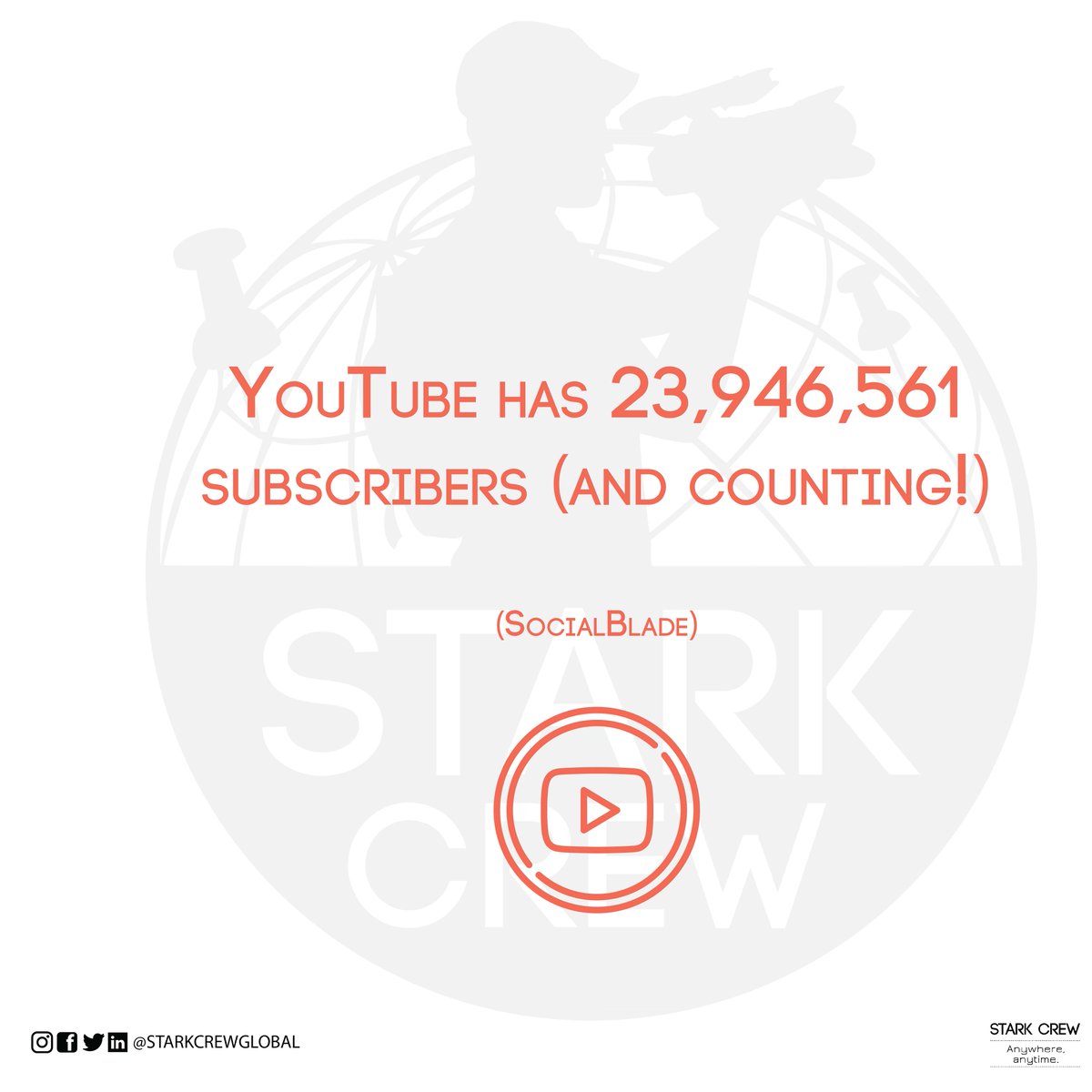starkcrewglobal's tweet photo. YouTube has 23,946,561 subscribers (and counting!) (SocialBlade)

@starkcrewglobal
https://t.co/mN1NzVc7Xn 

#videomarketing #video #videoproduction #videofacts #videoproductioncompany #starkcrewglobal #starkcrew #marketingonline #videomarketing https://t.co/70OVOT7AZE