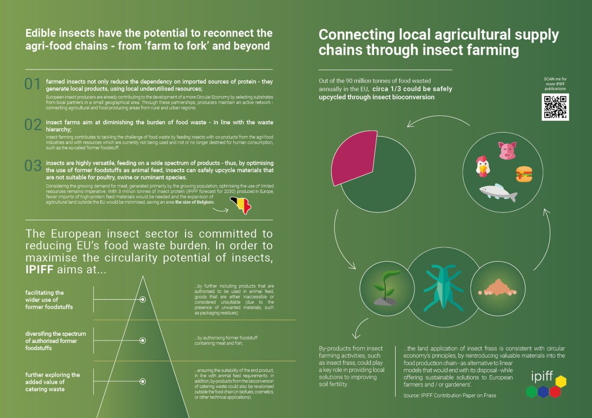 The <a href="/EU_Commission/">European Commission</a> published yesterday a 'New ♻️ #CircularEconomy Action Plan' - an important element of the European #GreenDeal. 
In line with the waste hierarchy, #insect farming has the potential to revalorise a significant share of agri-food by-products...
#FarmToFork
1/2