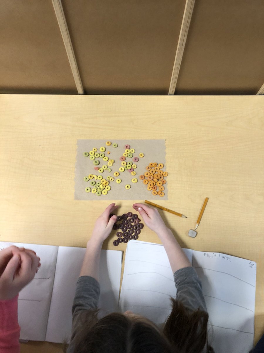 ButlerTjosGr1's tweet photo. Today we used fruit loops to help us demonstrate our understanding of greater than less than!!! Then we recorded our results in our notebooks. Ask me about it!!! https://t.co/v2Z8TrS76t
