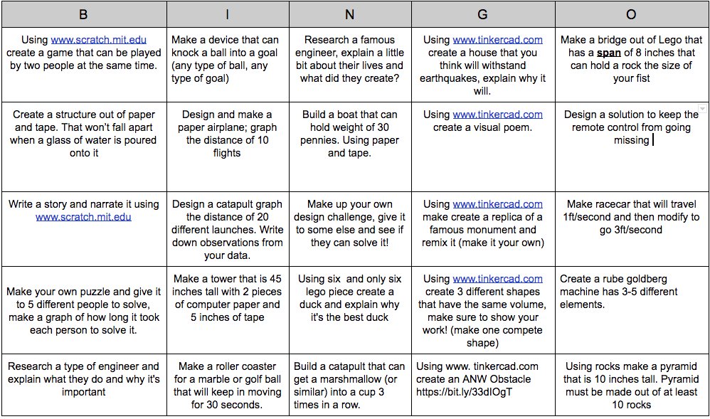 If needs engineering activities to do at home. I made a bingo board of 25 fun and easy challenges to try if learning in the classroom isn't possible. #STEM #athomelearning