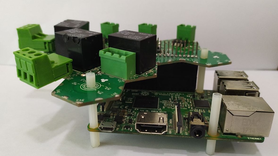 HexabitzInc's tweet photo. Build and use a modular #relay #hub with
@Raspberry_Pi Interface #Kit 🌟
#Hexabitz DC and AC relays modules then you can control them from anywhere 🌍💡😊💻🔌
@Hacksterio @TheMagPi #rjam #MonthOfMaking #PiParty @rjam_chat #IoTDesignWeek2020 #IOT
https://t.co/mREvulkRIl https://t.co/KoEbR3VDAA