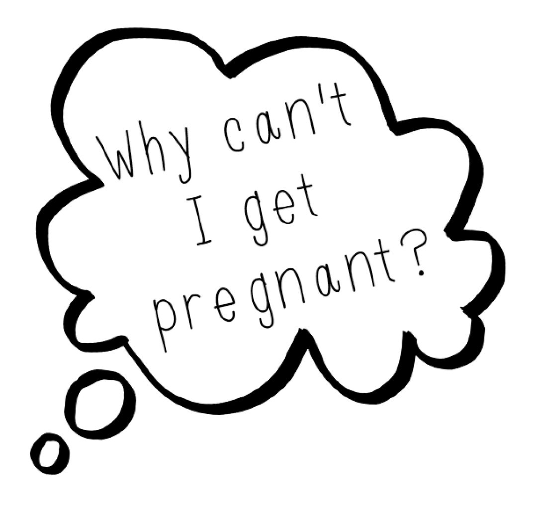 After getting off of birth control it is common for a woman to have a "miscarriage" which I call a "burp pregnancy". It doesn't carry a soul baby. The body is resetting.The women's hormonal system is still in the process of healing and it's not yet functioning normally.