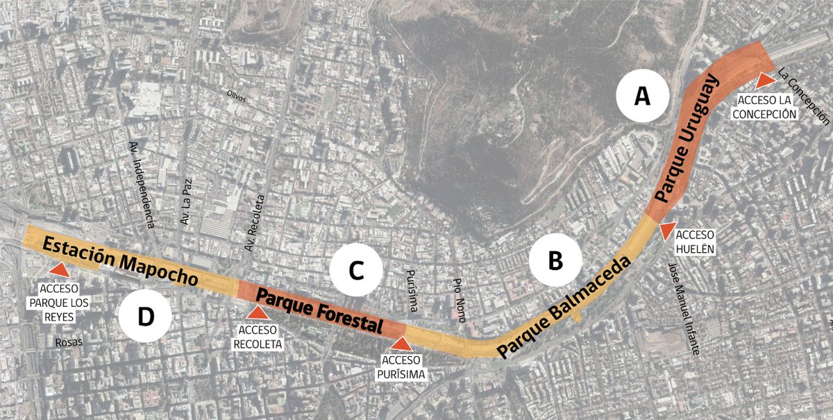 casadelapaz's tweet photo. “#MapochoPaseoFluvial serán 4,3 kilómetros con 5 accesos universales, para un acceso democrático.” @jorgeheitmann de PAN Estudios @santiagoadicto de @RadioDuna https://t.co/m8M7hahm9X