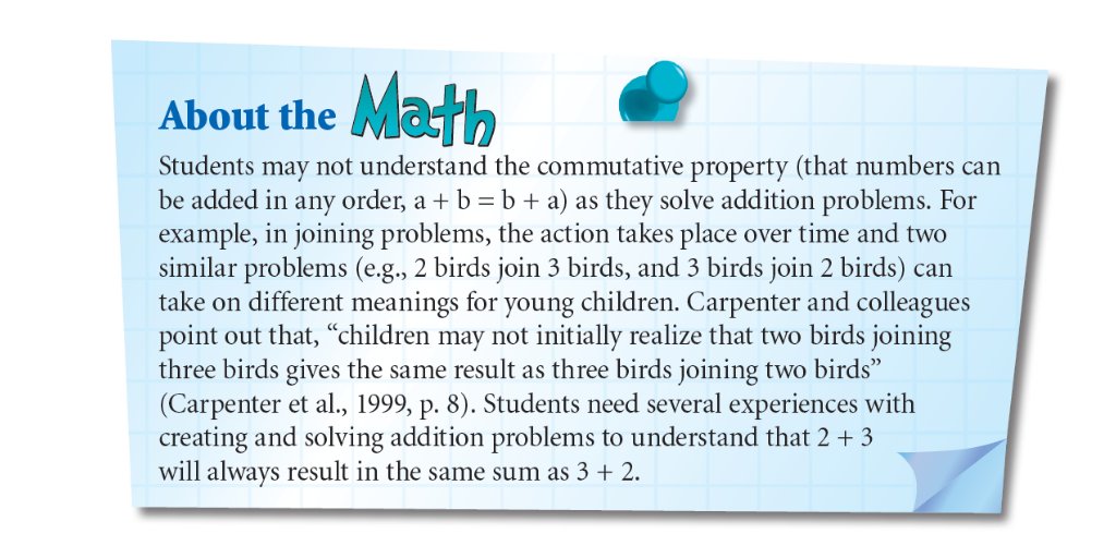 ScholasticEdCda's tweet photo. Gr. 1 Addition: Commutative Property. Students are required to solve a variety of problems involving +/- of whole #s to 20 using concrete material/drawings. #AboutTheMath supports deeper professional understanding, including reference to current research. #MathChatONT #MathPlace https://t.co/UQncgFskzU