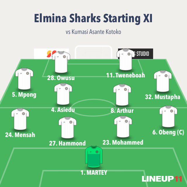 MawukoDoe's tweet photo. ●Team News●
Coach Yaw Acheampong makes one change to the starting XI that played our previous game.
#BenjaminArthur returns to the squad after his suspension in place of #IsaacDonkor.
#GPLwk14
#BringBackTheLove https://t.co/GDDFOAAjtf