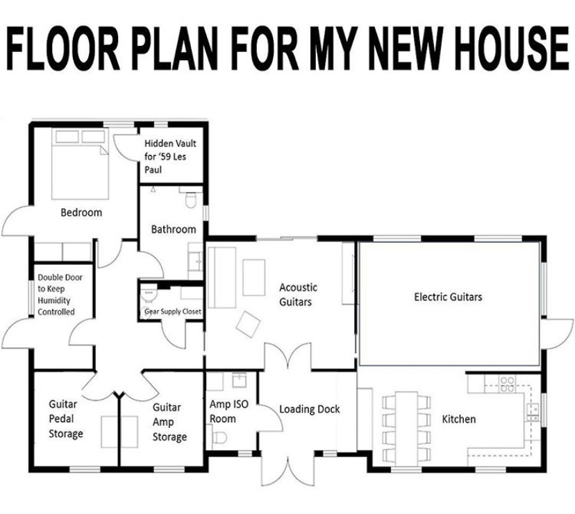 Someone’s being a little too optimistic with that double bed #universityofrock
