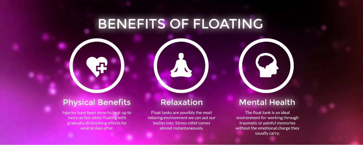 FloatSNJ's tweet image. Improving Your Immune System - Sauna &amp;amp; Float 🔥💧☺ - mailchi.mp/floatsnj/impro…