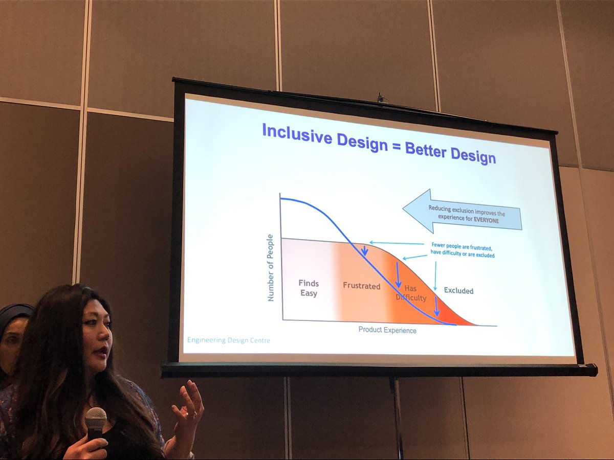 elismatic's tweet photo. Susan Walker talking about Inclusive design https://t.co/ThSrP0sYjd