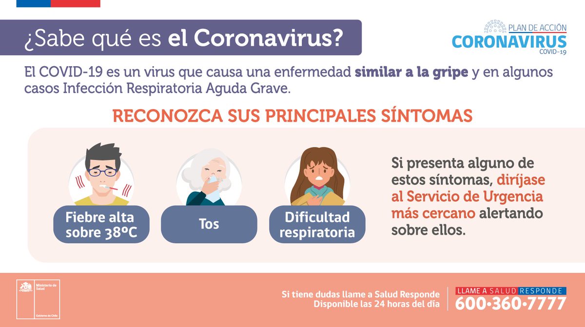 ¿Cuáles son los síntomas del Nuevo #Coronavirus #COVID_19? 

Aquí te contamos los principales síntomas y también puedes encontrar más información en nuestro sitio web, en: bit.ly/CoronavirusCOV…