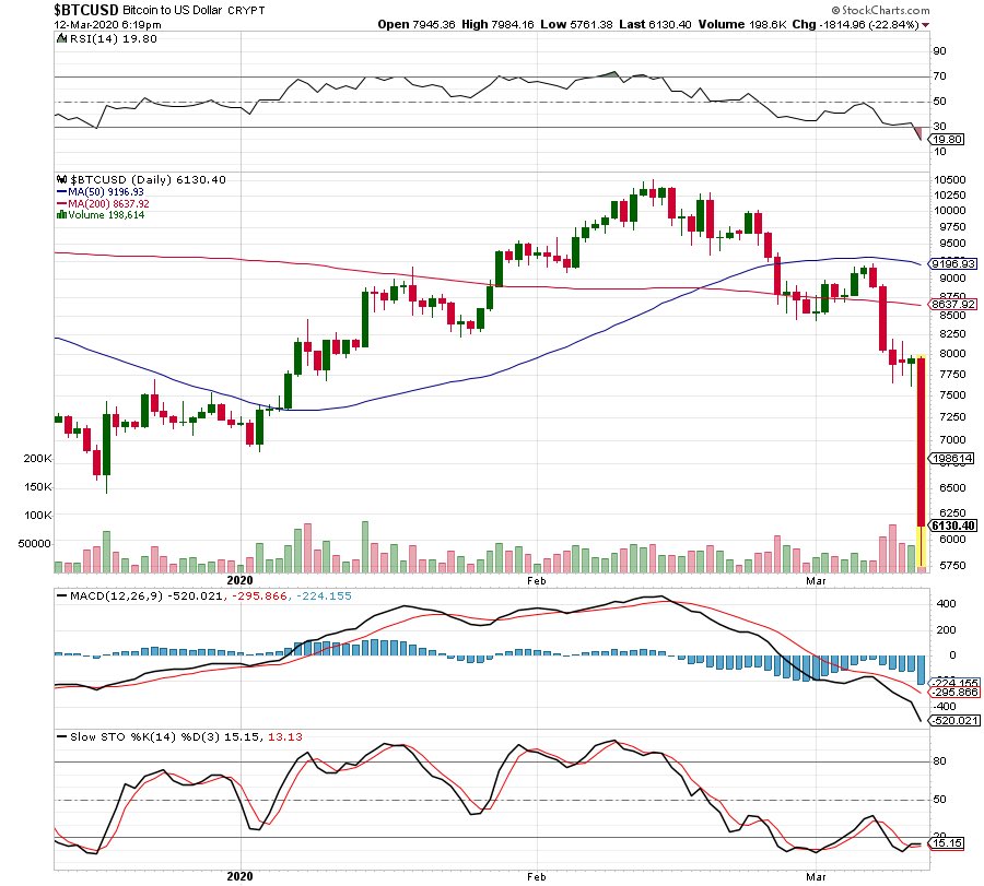 Mark W. Yusko - Two Point One Quadrillion tweet media
