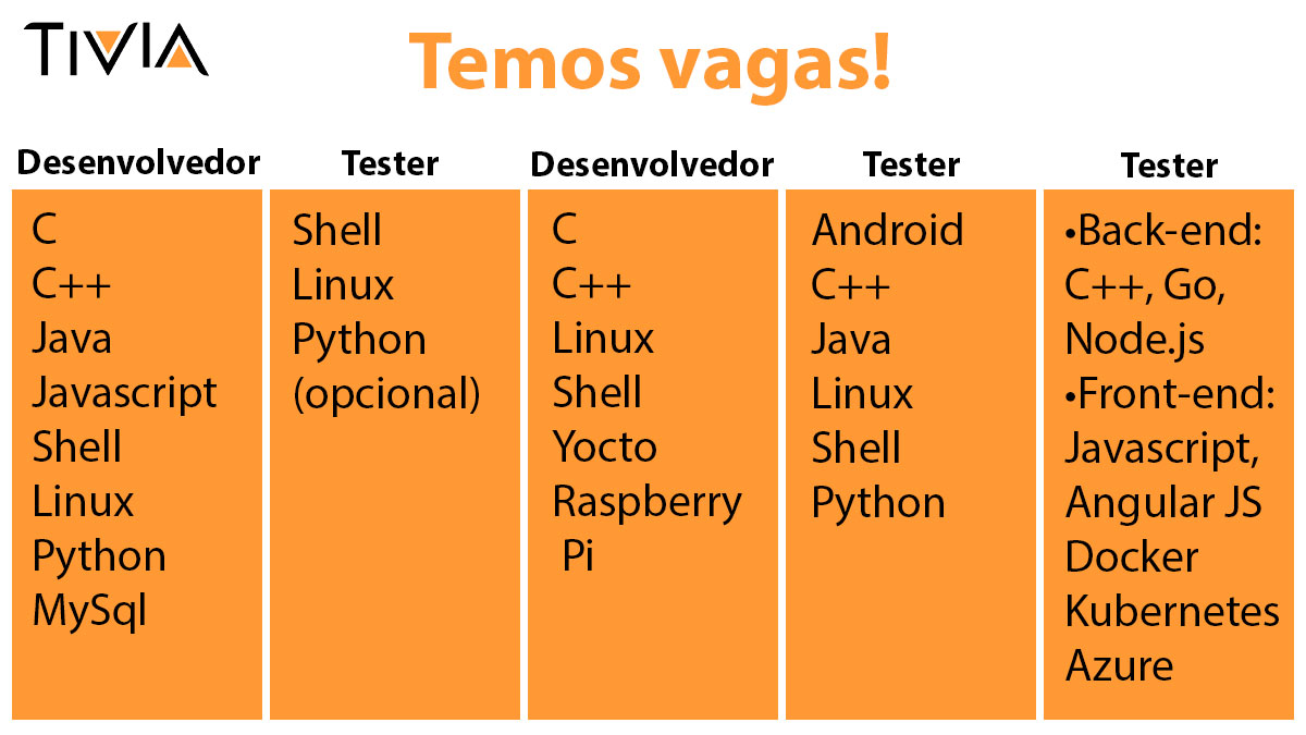 TiviaTI's tweet image. Temos vagas!

Contr. PJ - Tempo indeterminado
Grande empresa internacional de mídia
Barra Funda - SP

CV: anderson.nogueira@tiviati.com.br