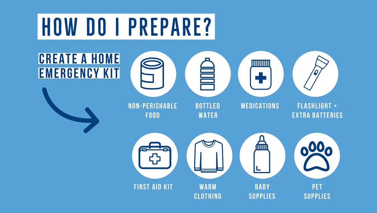 How do I prepare?