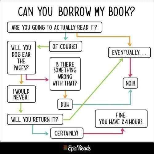 BookCellarSA's tweet photo. Sharing. .. https://t.co/jTHv8xaTbw