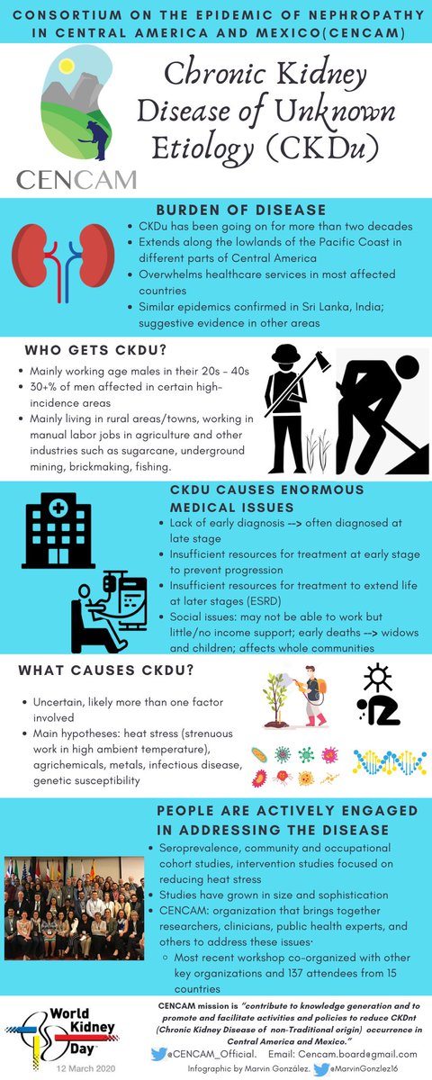 CENCAM_Official's tweet image. On occasion of #worldkidneyday, #CENCAM has created a CKDu infographic. Our commitment is to promote and facilitate activities and policies to reduce CKDu in affected countries. @SLANH_ @ISNkidneycare @ISNWCN  @ASNKidney