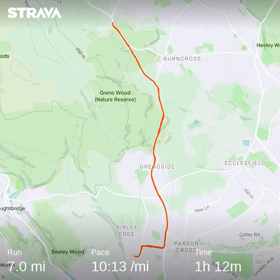 stuff4runners's tweet image. Check out my run on Strava.
strava.app.link/TBP7r3UJN4