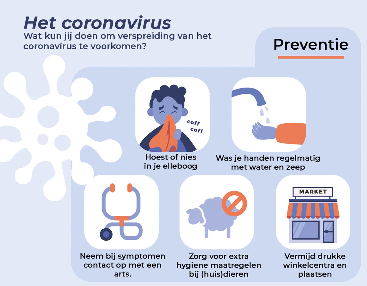 Terwijl het aantal besmettingen in China daalt, houdt het coronavirus Europa nog volop bezig. Ben jij al op de hoogte van wat jij eraan kunt doen om verspreiding van het virus te voorkomen? Wij wijzen jou er graag nog eens op!