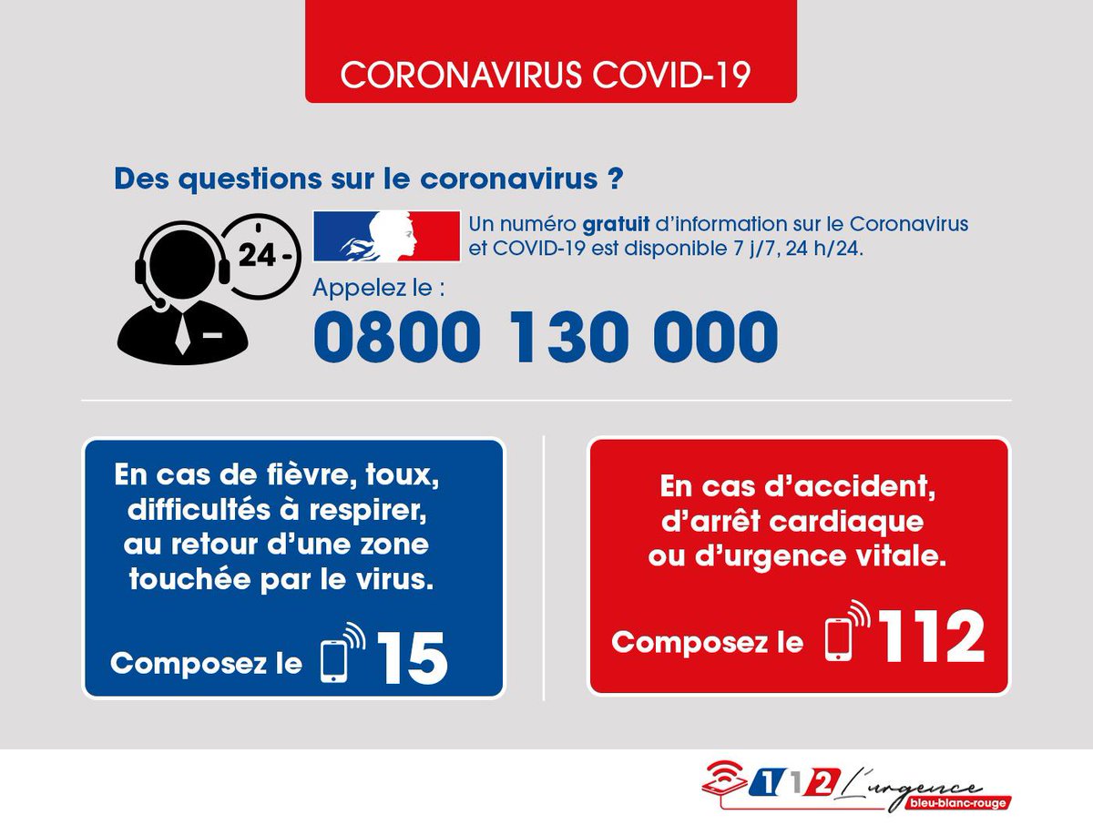 sis_2b's tweet photo. #Covid_19 ⚠️☣️
Les bons numéros à contacter en fonction des situations ⤵️ https://t.co/GJFTMOQuAj