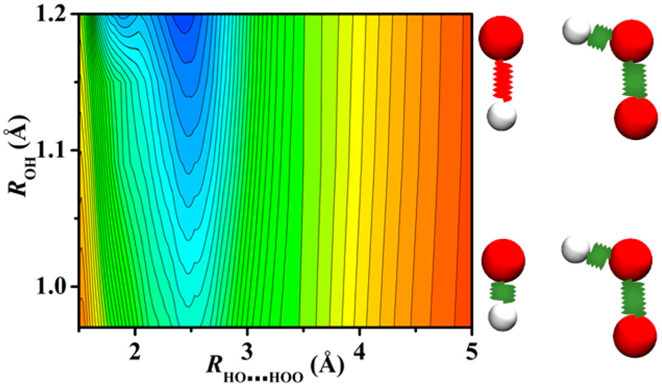 J Am Chem Soc Spectator Vibrational Modes Not Just Bystanders Anymore Read More On The Surprising Case Of Mode Specificity Revealed In A Key Radical Radical Reaction In This Jacs