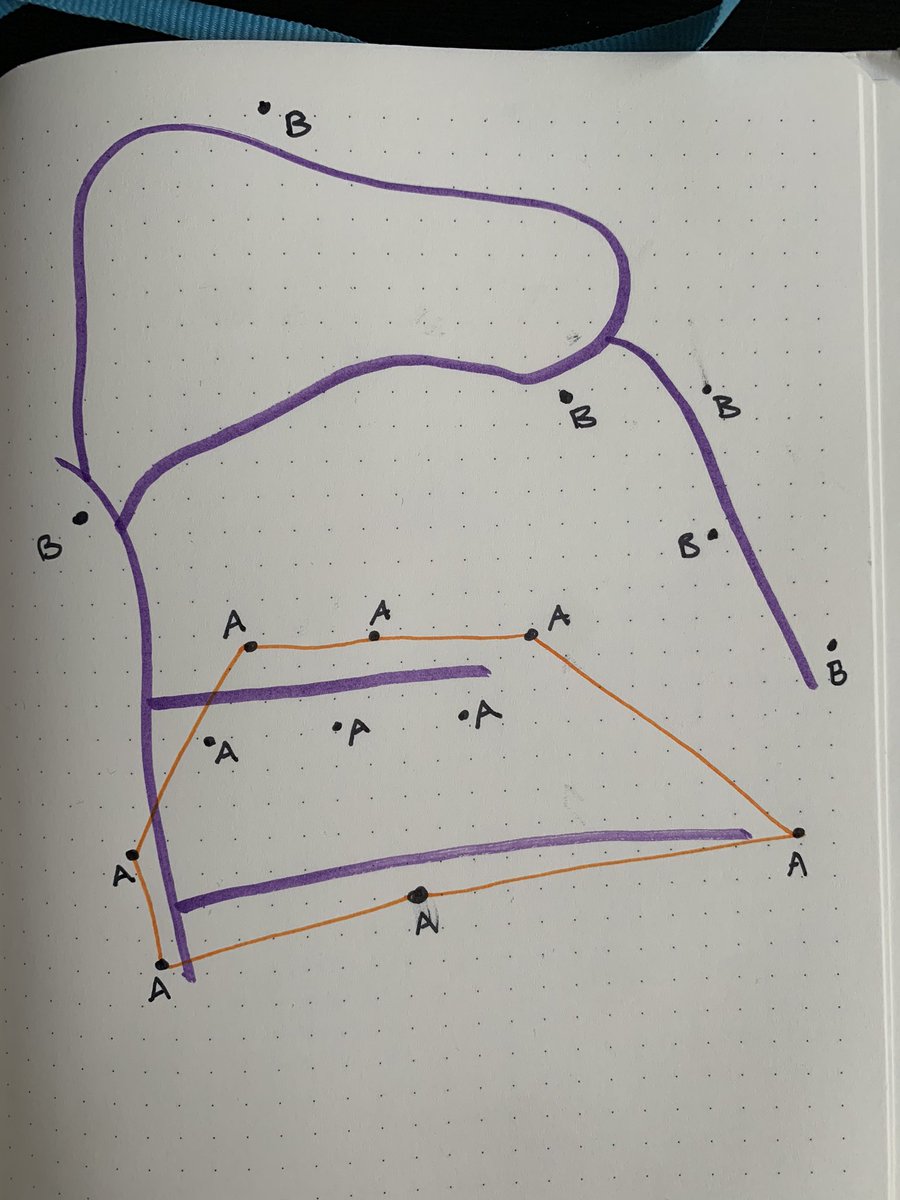 So if my job is to deliver to all homes in zip code A, what is my delivery area? It depends. Let’s try it with a convex hull: