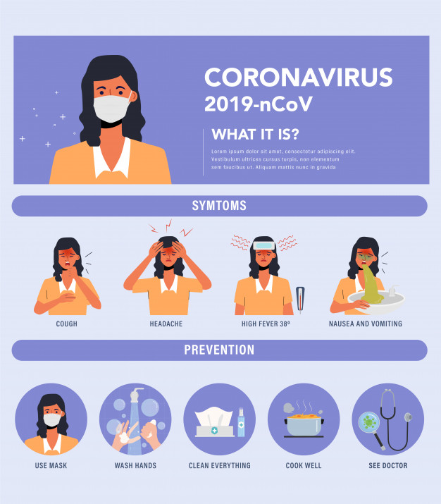 simplecooking74's tweet photo. How do you stay safe from the coronavirus ??

#coronavirus #corona #Covid_19 #SUGASPREE #MaçlarErtelensin #laskmun  #coronavirusinindia https://t.co/2k5ZvRaHpE