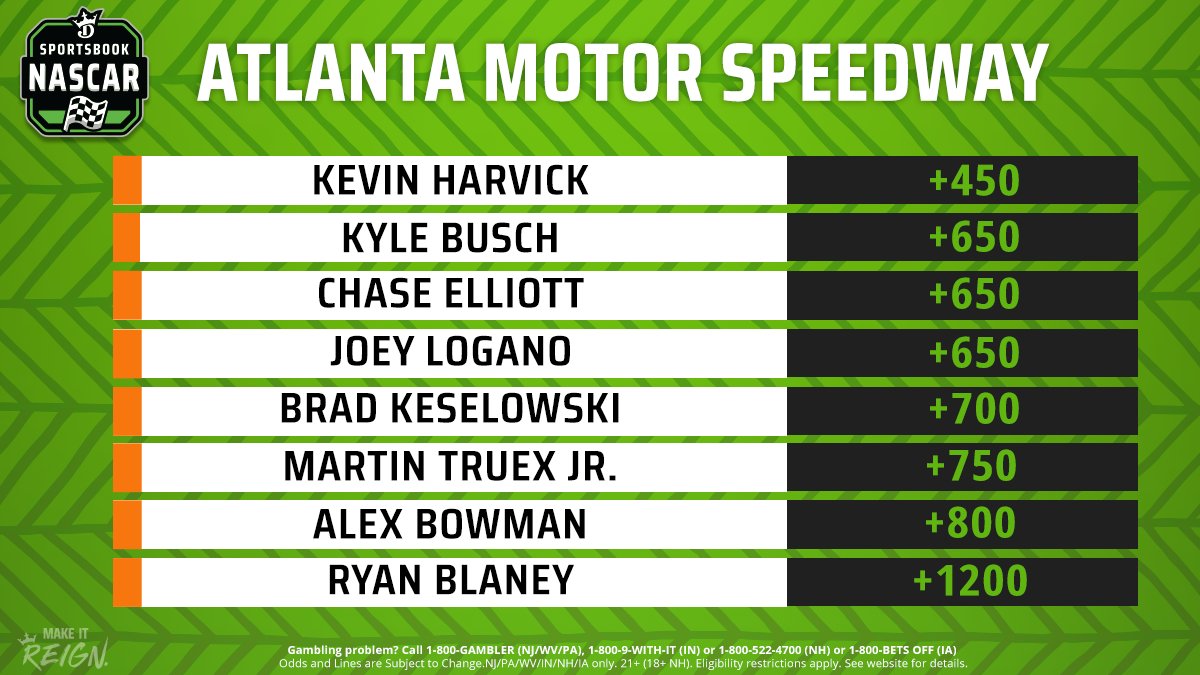 DKSportsbook's tweet image. Don't worry, as of now, we will still have NASCAR races to bet on this weekend 🙌