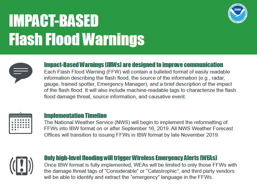 NWSAtlanta's tweet photo. Did you know that #FlashFlood Warnings have changed to make them easier to read and reduce the number of cell phone alerts? Check out the fact sheet for more information! https://t.co/q7qwPDVBfx #FSPW2020 #gawx https://t.co/TDKEcxdEhc