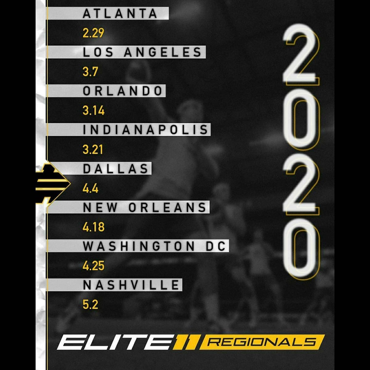 FILMTOFIELD's tweet photo. 🙏Honored & blessed to be invited with the opportunity to coach at the DC regional with the @Elite11
#elite11
#filmtofield
#qb1training
#quarterback
#positivebodylanguage
#nextplay https://t.co/Hum5AoOIHA