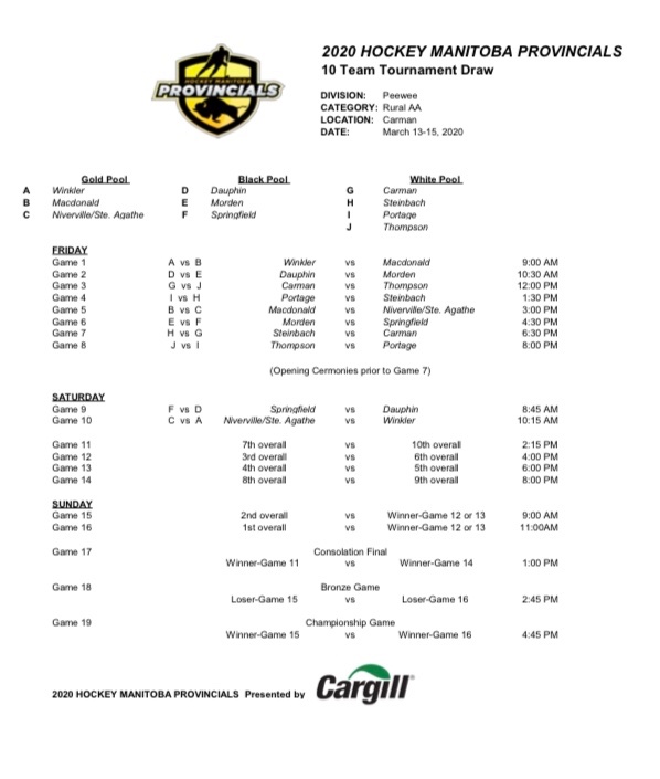 CMHCougars's tweet photo. March 13-15, 10 Rural AA Peewee teams from across Manitoba will be coming to our town to compete in Provincials. Come on down to the rink tomorrow to cheer on the home team at 12:00 &amp; 6:30!

#HMProvinvicials
#BelieveInTeam
@CargillAgCanada https://t.co/HJP8MbKXkQ