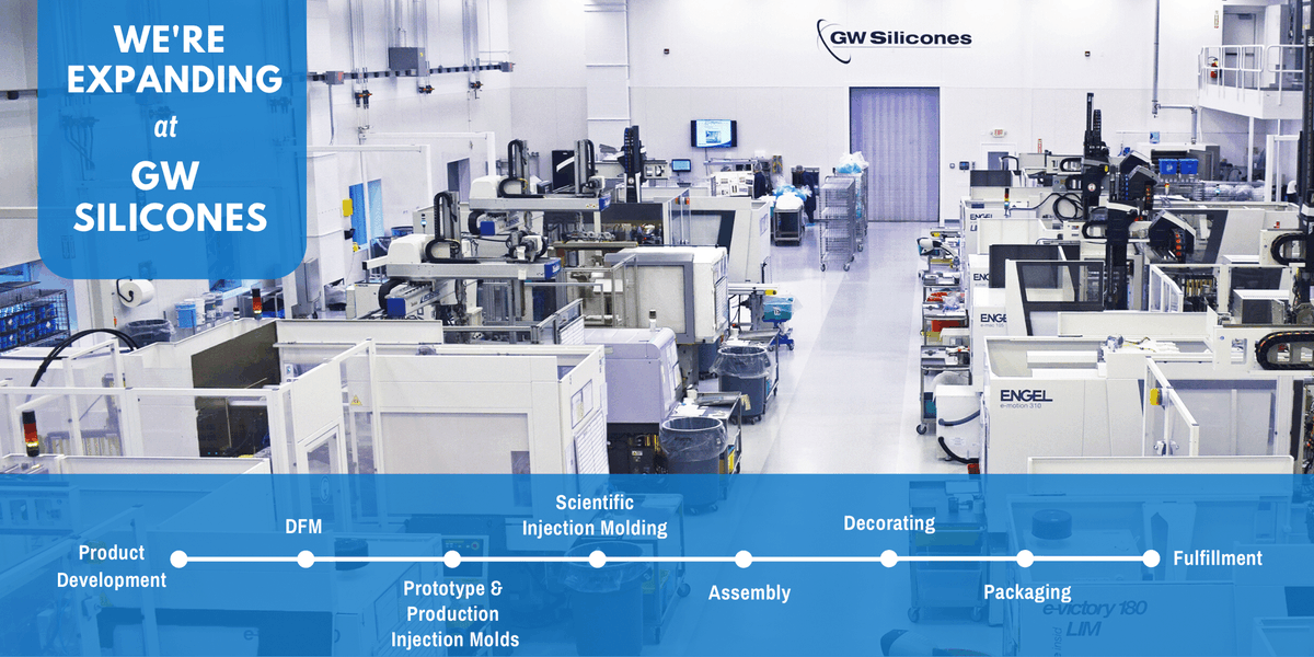 GWPlasticsInc's tweet photo. In response to our growing Liquid Silicone Rubber (LSR) healthcare manufacturing business, we are proud to announce the fourth expansion of our affiliate, GW Silicones! The expansion includes an additional 3,000 ft² of Class 8 cleanroom space. https://t.co/jwgBFUFojj https://t.co/VzUneFEmEy