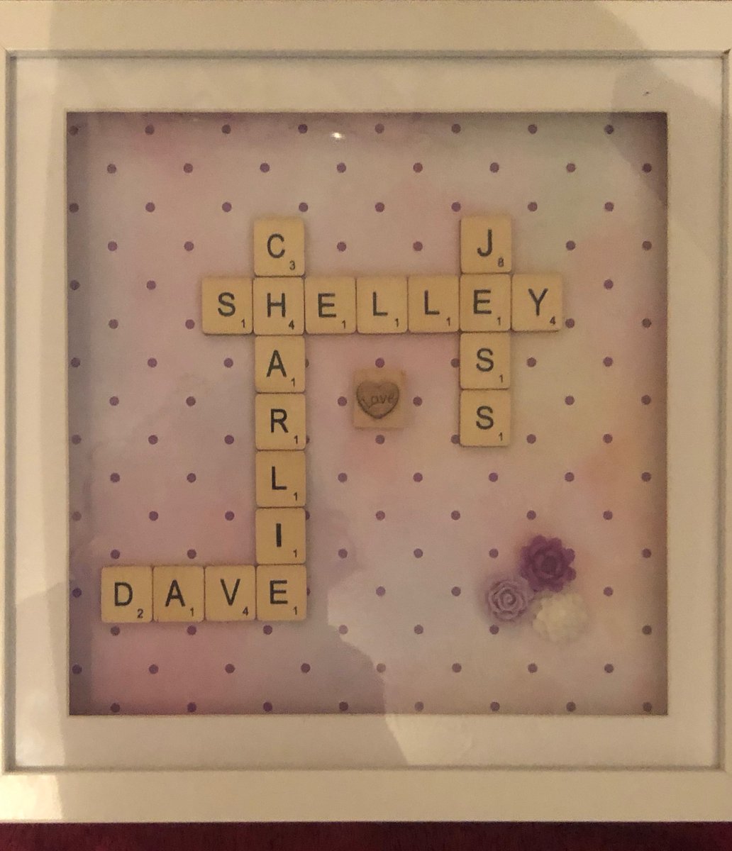 JustBecausebyLW's tweet photo. A custom birthday order gone out today, hope they like it😍

#justbecause #letterartframes #gettingcreative #hmuk #htlmp https://t.co/GTaaSmIwXM