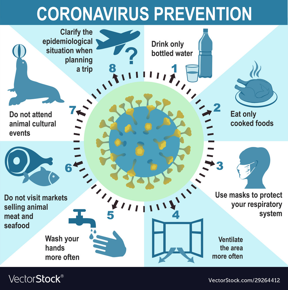 simplecooking74's tweet photo. Coronavirus prevention !!!

#Corona #COVID2019 #Covid_19  #COVID2019IRELAND #CoronavirusPandemic #coronavirus  #okullartatil  #okullartatiloldu https://t.co/6PptIQEzwT