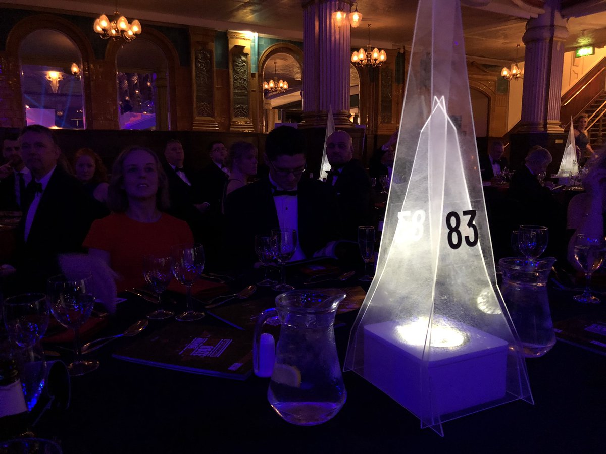 PMM_NeilWelsh's tweet photo. GO GO GO #RRA20 #Table83 @WHNSolicitors @pmm_acc https://t.co/VyrngLt9Ui
