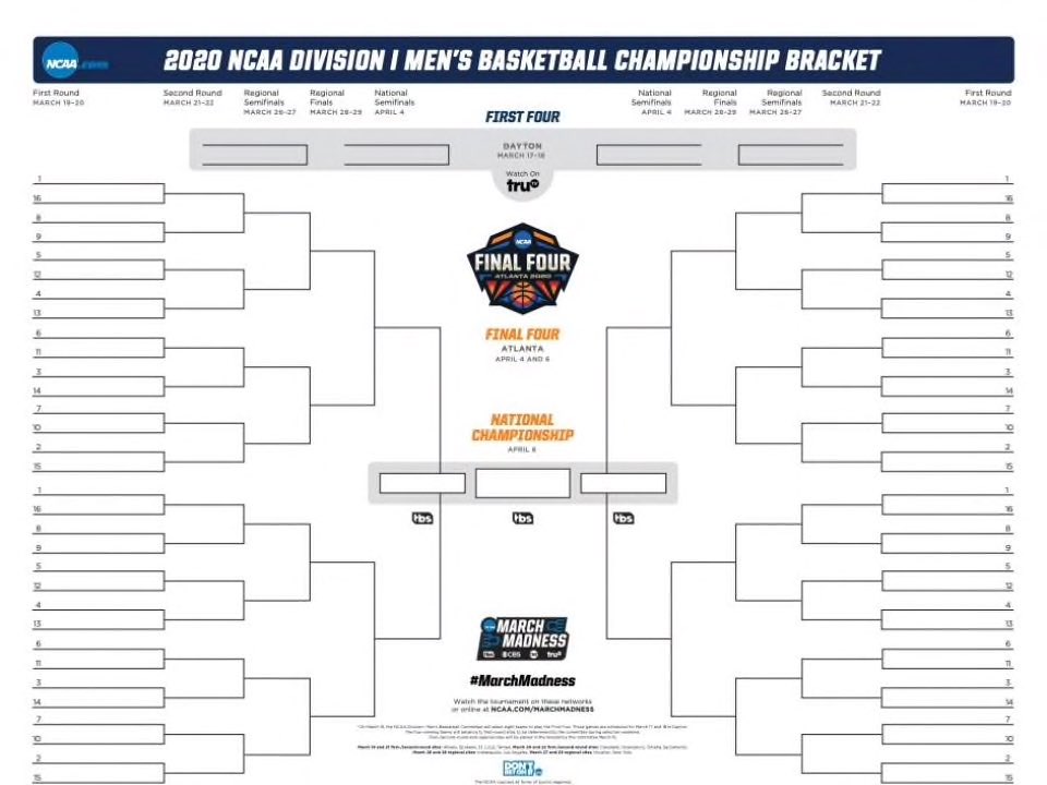 nmorgan_'s tweet image. Filled out my March madness bracket, feeling pretty confident this year
