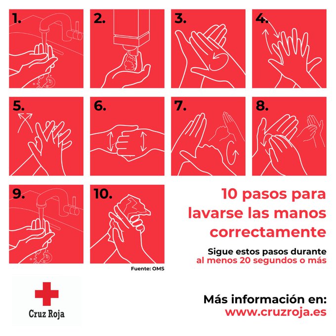 En la <a href="/FundacionGladys/">Fundacion Gladys Gutierrez</a> nos preocupamos por tu salud y en 10 pasos te mostramos como lavarse las manos correctamente. Hazlo durante al menos 20 segundos. 

 #ConsejosGladys #SaludEnFamilia #Prevención #Salud #ProtegerLaFamilia #CruzRojaDominicana