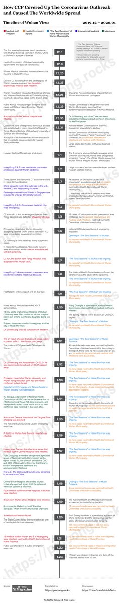 Anson Lam tweet media