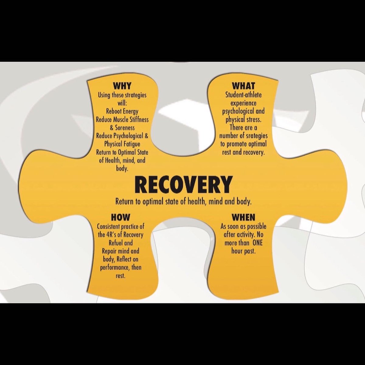 MKE_Performance's tweet image. The 4 R’s of Recovery‼️‼️
Today’s highlighted R is refuel. 
Never forget that you get out what you put in 💯