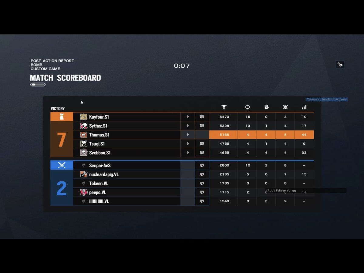 Section1Gaming's tweet photo. And just as always we dominate our enemies expect more greatness from us as we continue to slay!!! #WeAreBetter #S1WIN https://t.co/fqBasgyq7m