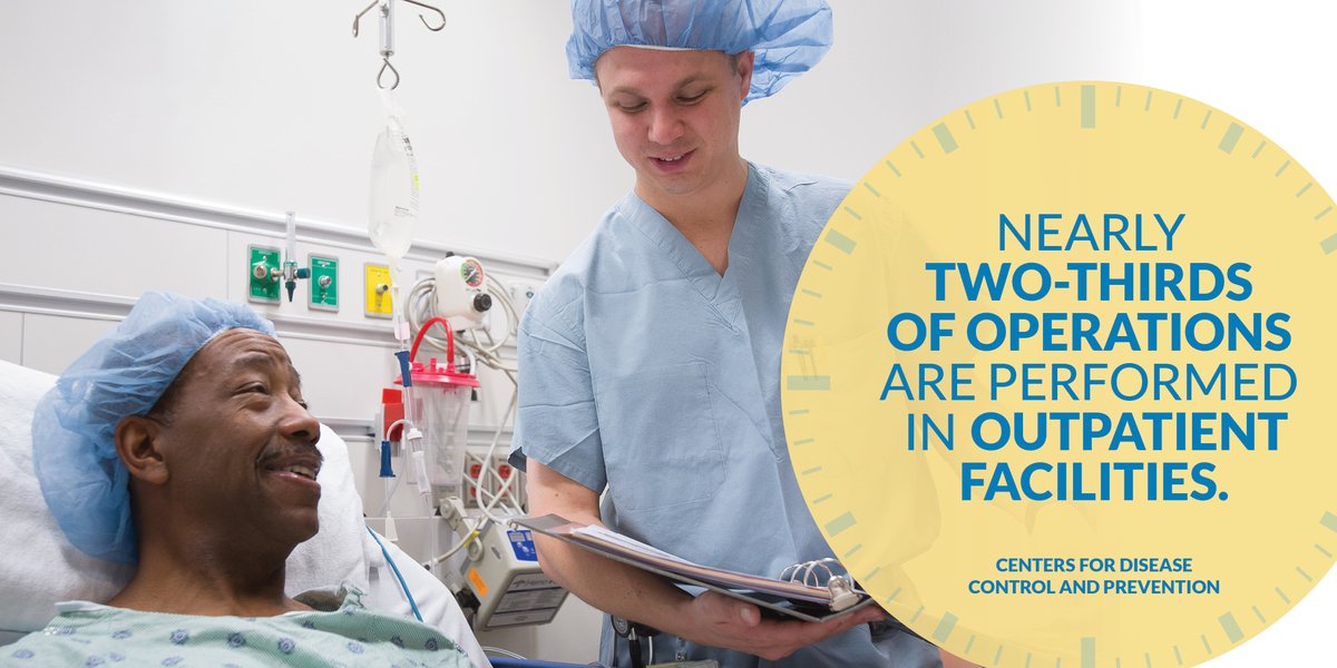 ASALifeline's tweet image. Having a physician anesthesiologist in the operating room is just as important for outpatient #surgery as it is in the hospital.

🔗 ow.ly/qJHh50yAXEe

#PatientSafety #PSAW #PSAW20